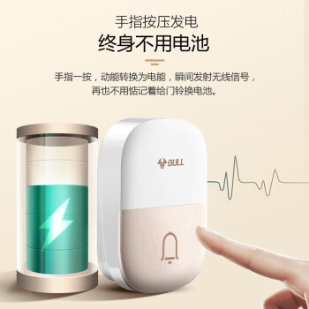 公牛(BULL) GWM03 門禁系統(tǒng) 無源無線門鈴開關(guān)面板一拖一