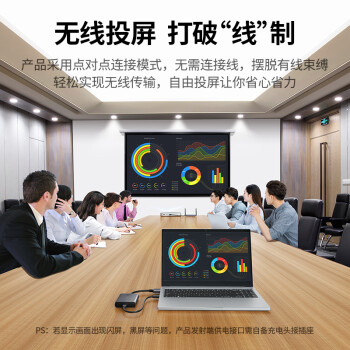 綠聯(lián)/UGREEN  CM506 投屏器 HDMI無(wú)線投屏器 高清辦公會(huì)議家用同屏器 適用筆記本電腦臺(tái)式機(jī)連接電視顯示器投影儀 50米傳輸器