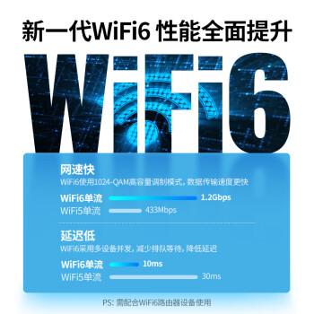 綠聯(lián)(UGREEN)90340 網(wǎng)絡(luò)連接設(shè)備 WIFI6 USB無線網(wǎng)卡 AX1800千兆雙頻 免驅(qū)動(dòng) 電競臺(tái)式機(jī)筆記本無線接收器隨身WIFI發(fā)射器高速網(wǎng)卡