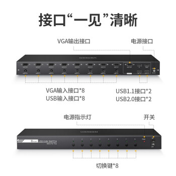 綠聯(lián)/UGREEN 70440 集線器 KVM切換器機(jī)架式VGA視頻切屏器八進(jìn)一出臺(tái)式機(jī)筆記本電腦顯示器監(jiān)控鼠標(biāo)鍵盤USB打印機(jī)共享器 KVM切換器8進(jìn)1出【1080P/60Hz】