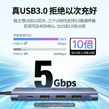 綠聯(lián)(UGREEN) 50209 集線器 擴(kuò)展塢3/4蘋果電腦轉(zhuǎn)換器USB-C轉(zhuǎn)接頭HDMI分線器通用MacBookair華為筆記本iPadPro手機(jī)